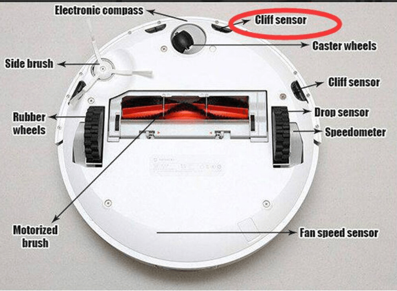 How Do Robotic Vacuum Cleaners Work