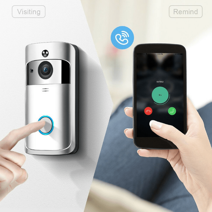 What is DoorBell